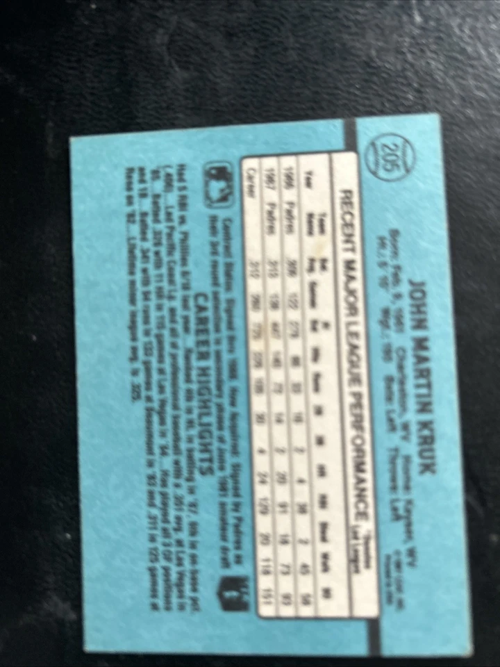 1988 Donruss - John Kruk #205 - Image 3 of 4