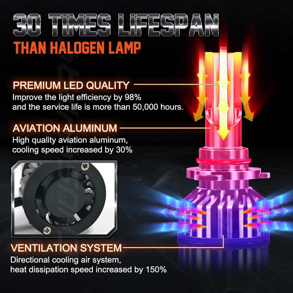 Does Better Cooling Improve Lifespan: Essential Benefits Explained