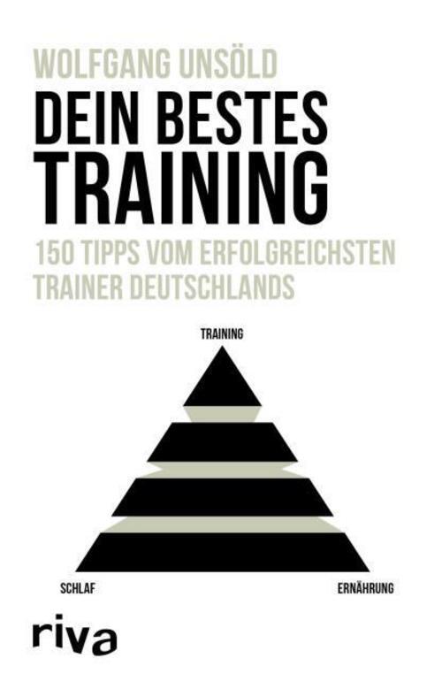 Thumbnail - Dein Bestes Training Wolfgang Unsöld