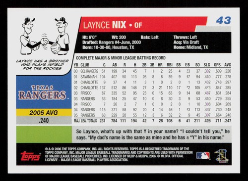 Laynce Nix 2006 Topps #43 Texas Rangers Baseball Card - Picture 2 of 2