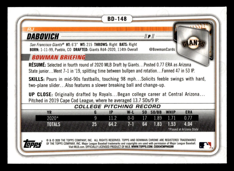 2020 Bowman Draft Sapphire Edition RJ Dabovich BD-148 - Image 2 of 2