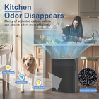 Air Purifiers for Home Large Room up to 2000 Ft² with Washable Filters,  H13 HEP