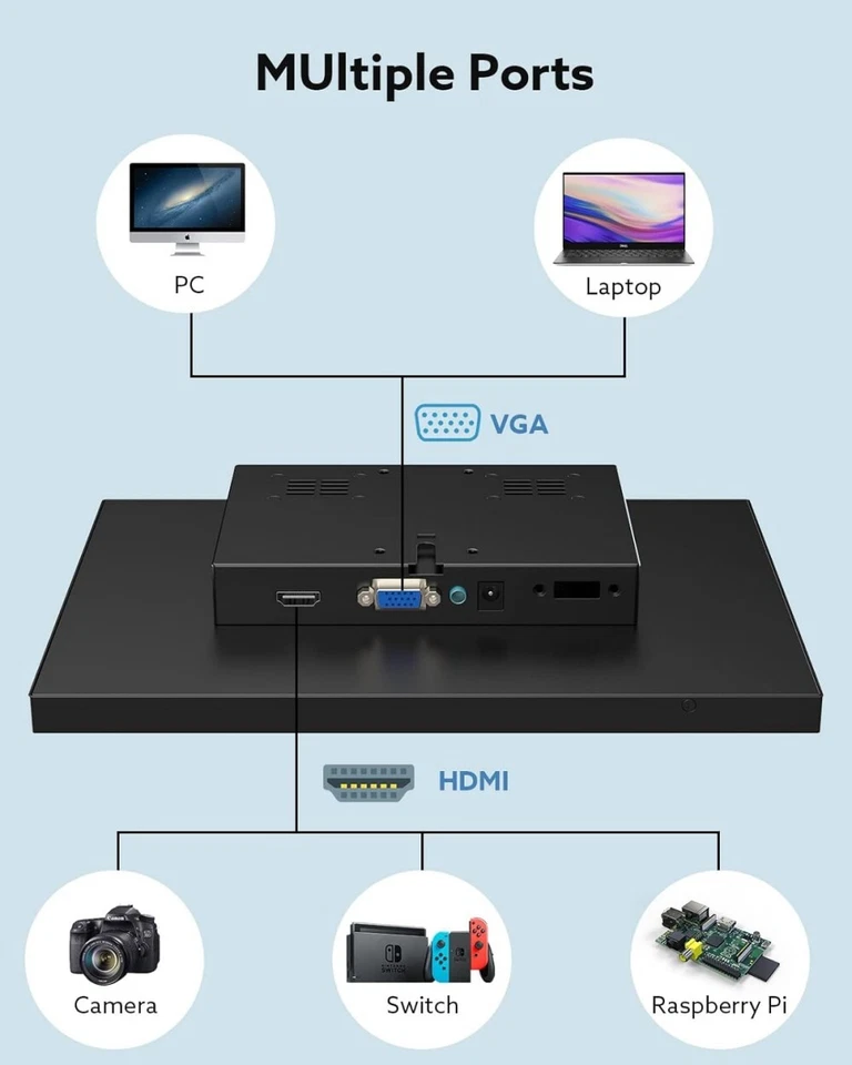 Miktver 11.6'' Small Monitor 1366x768 HDMI Display Screen Gaming PC CCTV HDMI - Image 3 of 4