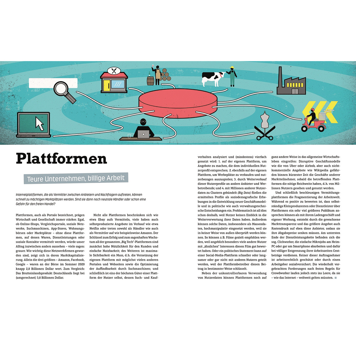 Thumbnail - 101 X Wirtschaft. Alles Was Wichtig Ist. Hannes Koch