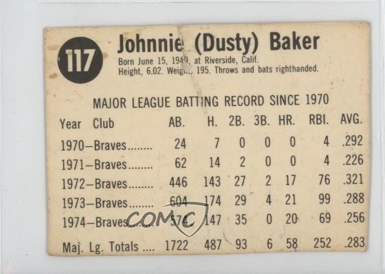 1975 Hostess All-Star Team Dusty Baker #117 - Image 2 of 2
