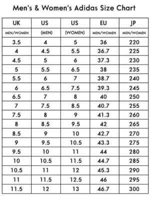 adidas Ultraboost ID8847 Core Black Core Black Women's Size