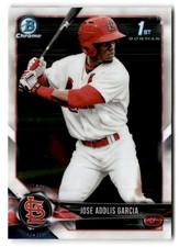 2018 Bowman #BCP121 Jose Adolis Garcia Chrome Prospects
