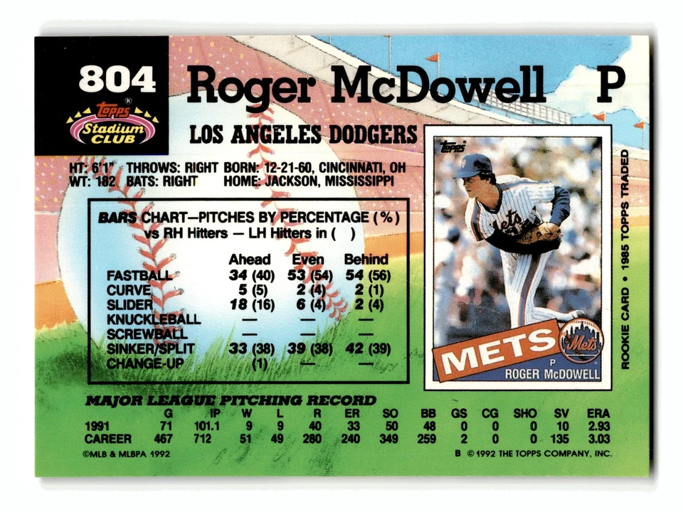 Roger McDowell 1992 Stadium Club #804 Los Angeles Dodgers Mint - Image 2 of 2