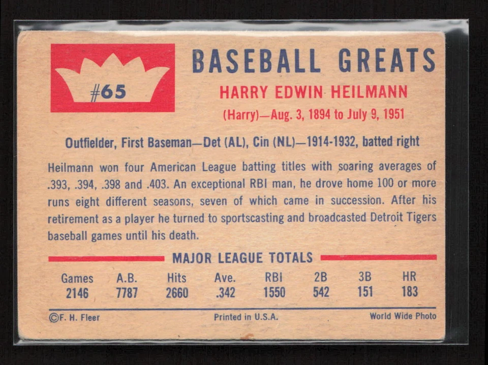 1960 Fleer Baseball Greats #65 Harry Heilmann EX - Image 2 of 2