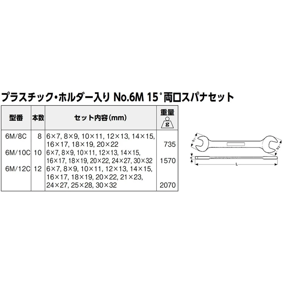 BAHCO Juego de llaves dobles de extremo abierto Juego de 12 piezas 6M/12C Nuevo JP Foto 2 de 3