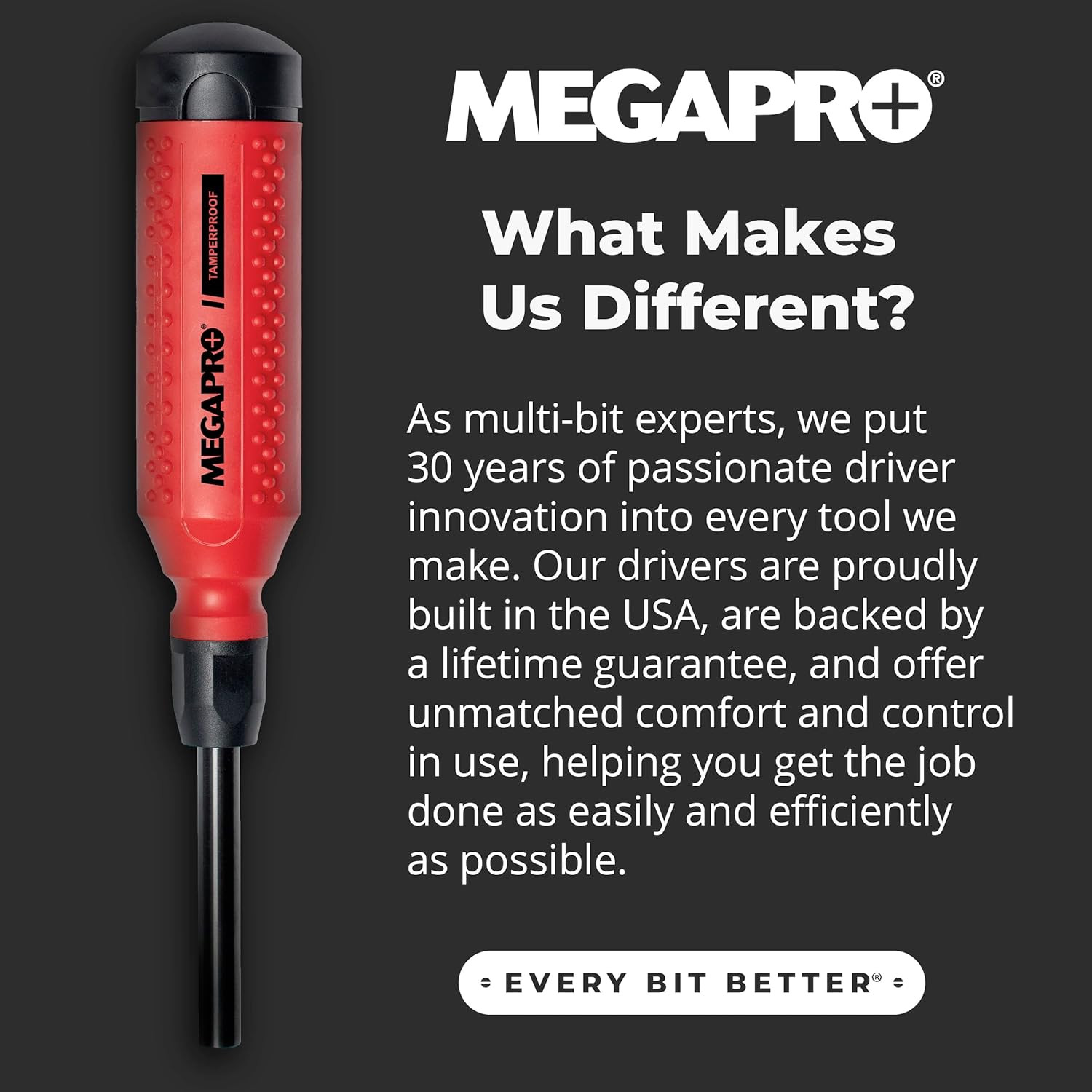 Tamperproof Security Screwdriver Set | Multi-Bit Screwdriver with ¼” Hex Shaft |