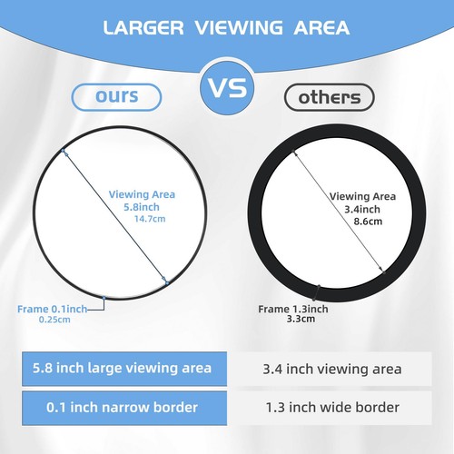 30X Magnifying Mirror with 3 Suction Cups, Large 6inch Magnified Mirror 30X T... - Picture 7 of 7