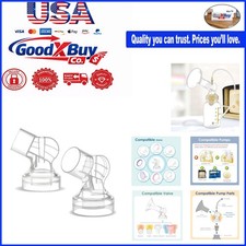 2-Pack Compatible Breast Pump Connectors for Medela Pump in Style, Symphony