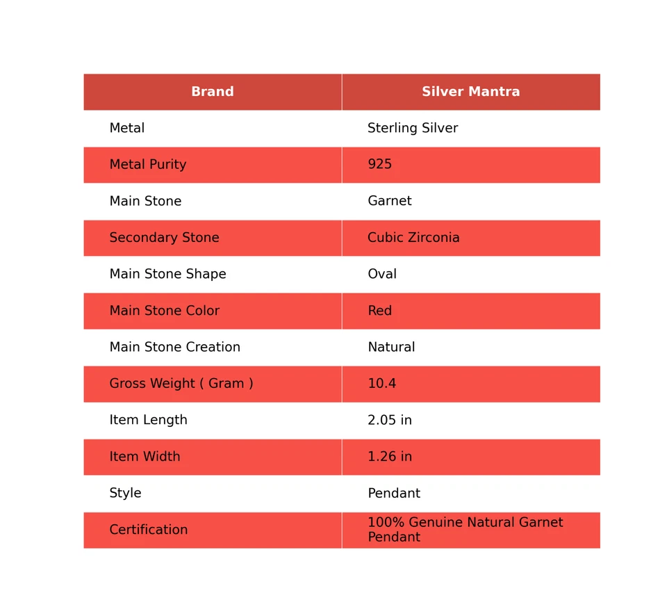 Zircone Cubico Pietra 925 Argento Sterling Croce Natale Regalo Ciondolo Gioielli - Immagine 2 di 4