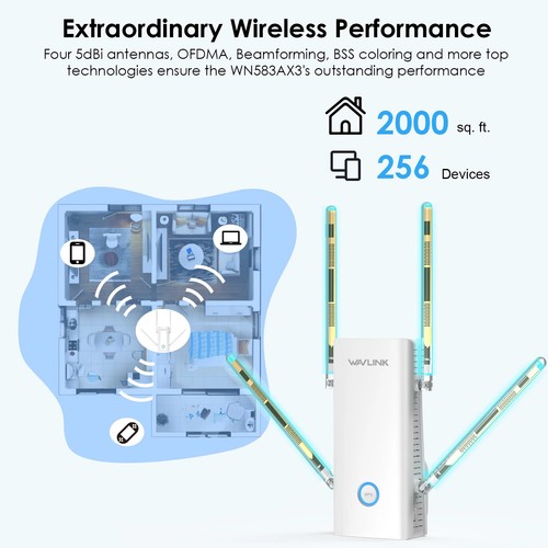 Full Gigabit Wireless WiFi Repeater AX3000 Dual Band Wi-Fi 6 Repeater/AP - 第 4/16 張圖片