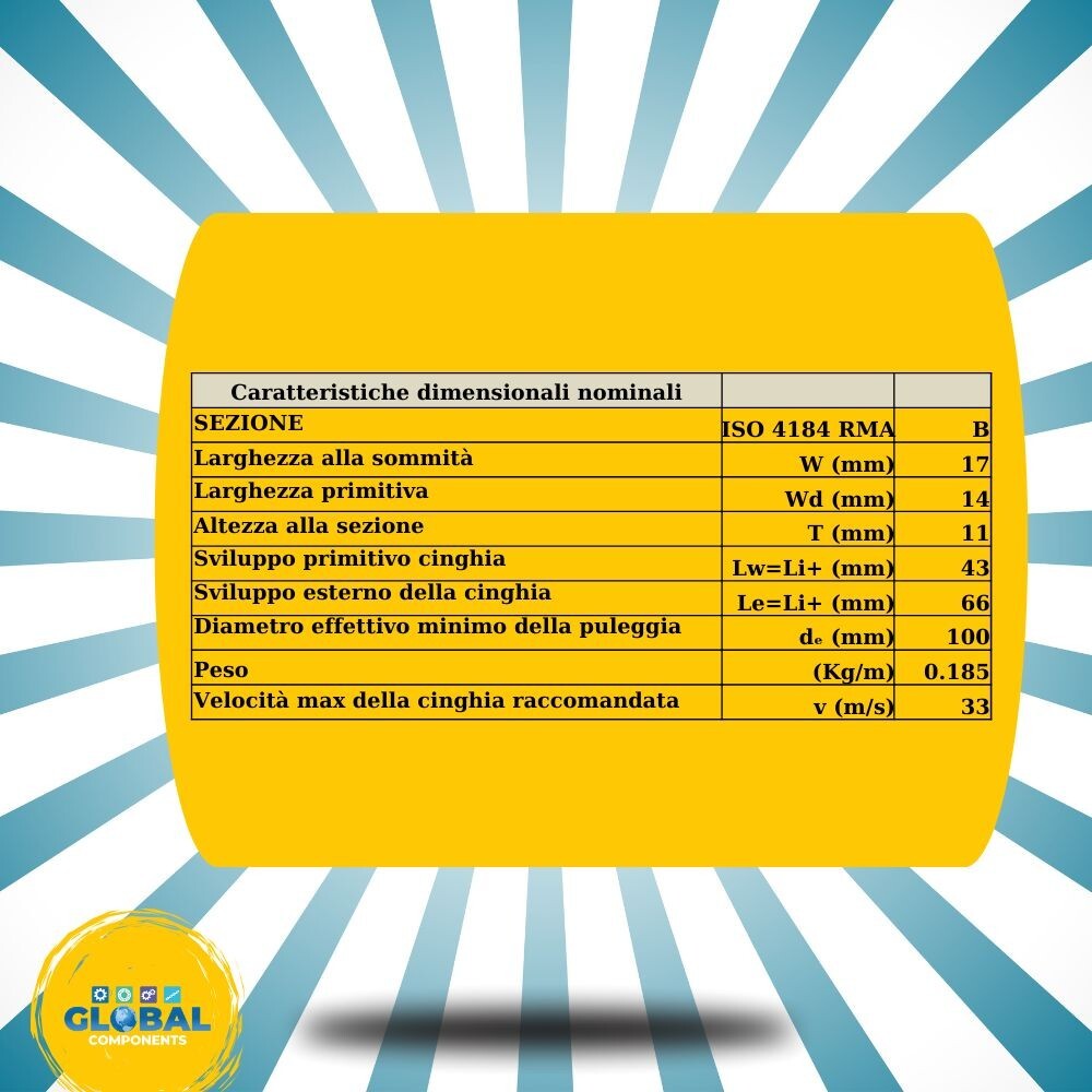 Imagen 2 de 3