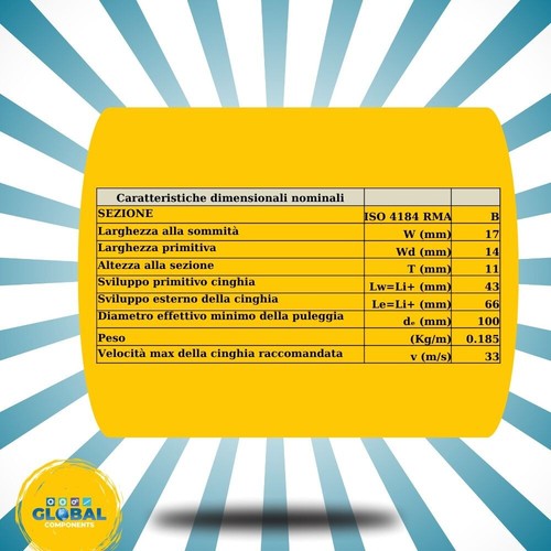 Cinghia trapezoidale Serie da B22 a B36 - Imagen 2 de 3