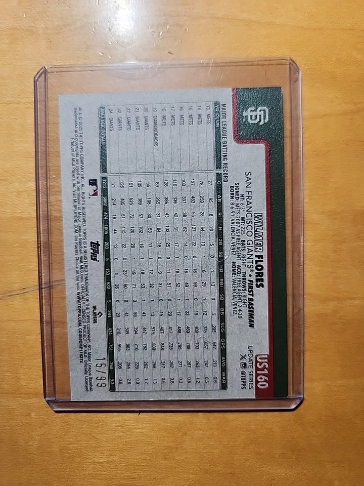 Actualización Topps 2025 Stock Vintage Wilmer Flores Paralelo 15/99 Foto 2 de 2