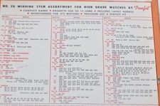 watch winding stem - variations - choose from list many calibers