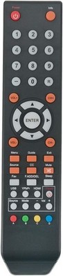 Pre-Programmed Remote Control for Sceptre TV - Compatible with Multiple Models