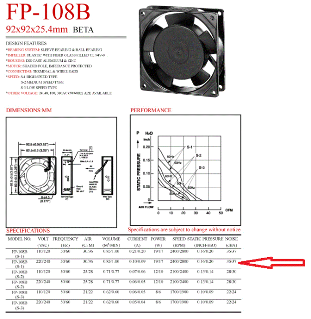 FP-108B COMPUTER FAN 92x92x25.4mm 220//240V AC 19//17 W 50//60 Hz 0.16//0.2 AMP