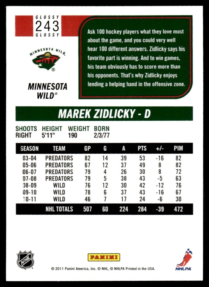 2011-12 Score Glossy Marek Zidlicky Minnesota Wild #243 - Image 2 of 2
