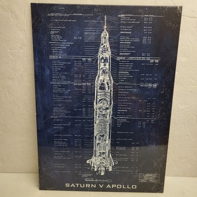 Displate Limited Edition - Displate metal poster Saturn V apollo New!