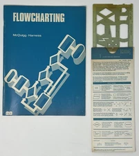 VTG COMP SCI: Flowcharting, J. McQuigg & A. Harness - 1970 PB w/ IBM Template