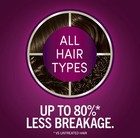SCHWARZKOPF (Lot of 2) Keratin Permanent Color (Cappuccino 4.0) FREE SHIPPING! — photo 6