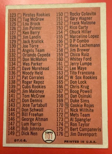 1966 Topps Baseball Checklist #101 2nd Series Unmarked EX - Zdjęcie 2 z 2