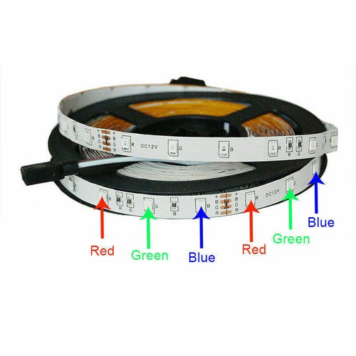 5M 10M 15M 3528 RGB LED Strip Lights Tape + IR Music Control Remote + Power - Picture 4 of 26
