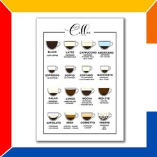Coffee Recipe Guide Poster Kitchen Barista Drinks Types Chart Print Home Bar Art
