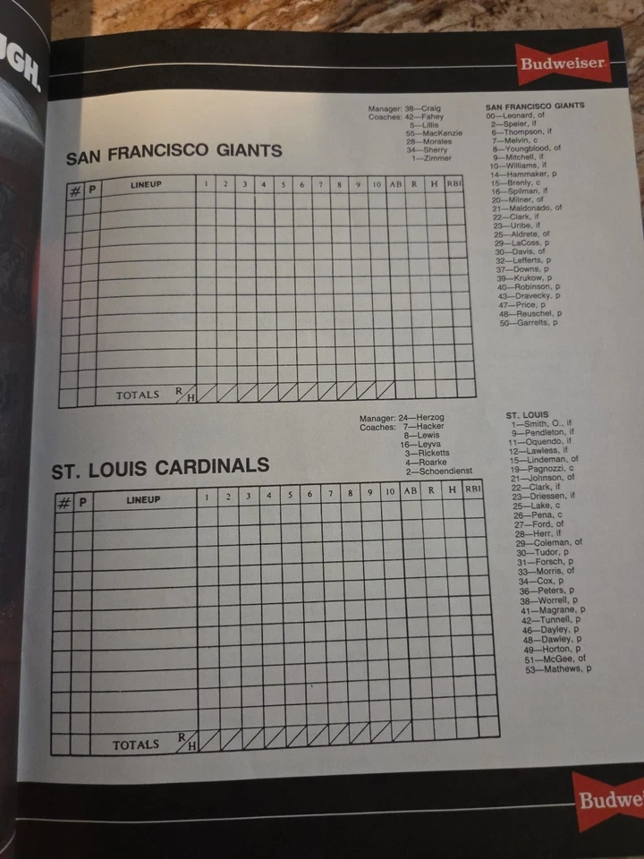 1987 National League Championship Series St. Louis Cardinals official program - Image 3 of 4