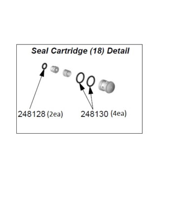 2 Sets Of 246347 Side Seal Cartridge O-Ring Kits For Fusion Air Purge Spray Guns