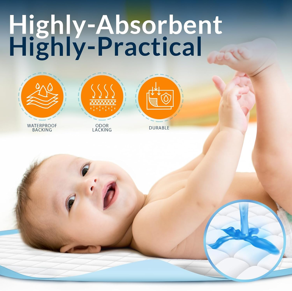 Medpride Disposable Underpads 23'' X 36'' (50Count) Incontinence Pads