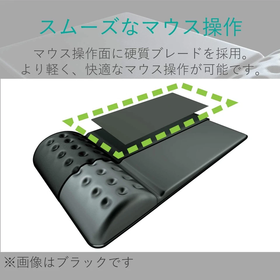 Alfombrilla de ratón ELECOM Listrest integrada reducción de fatiga 'Cómoda' gris duro MP Foto 4 de 4