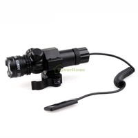 Quick Release Mount + Tactical Green Laser Sight Quick Release Mount + Tactical Green Laser Sight