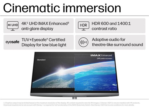 HP OmniStudio X All-in-One 27" 4K Desktop PC Ultra 7, 32GB RAM, 2 TB SSD -NEW - 第 6/14 張圖片