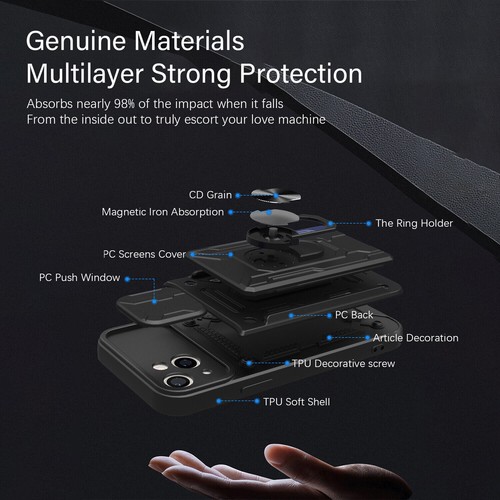 Case For iPhone 15 Pro Max 14 13 12 11 8 Camera Cover Card Slot Shockproof Stand - Picture 12 of 33