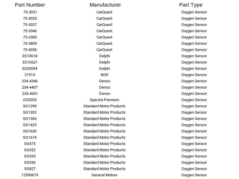 Sensor de oxígeno SG1674 Standard Motor Products para Cadillac Chevrolet GMC 00-07 Foto 3 de 4
