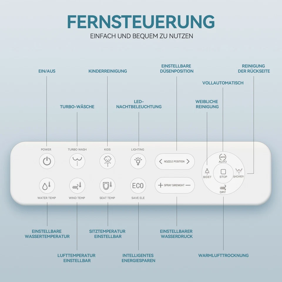 Elektrisch WC Bidet Sitz Aufsatz Dusch Smart Toilettensitz Intelligent Gewärmter - Bild 2 von 4