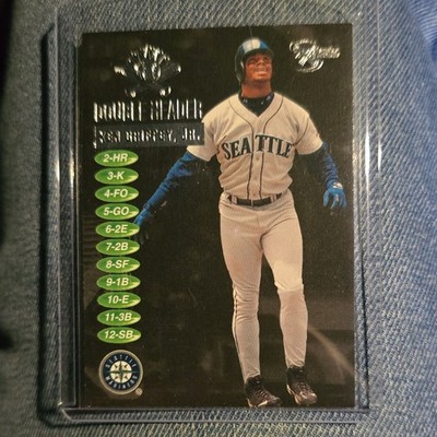 Skybox 1998 Dugout Axcess Ken Griffey Jr. Double Header Mariners #8 Card