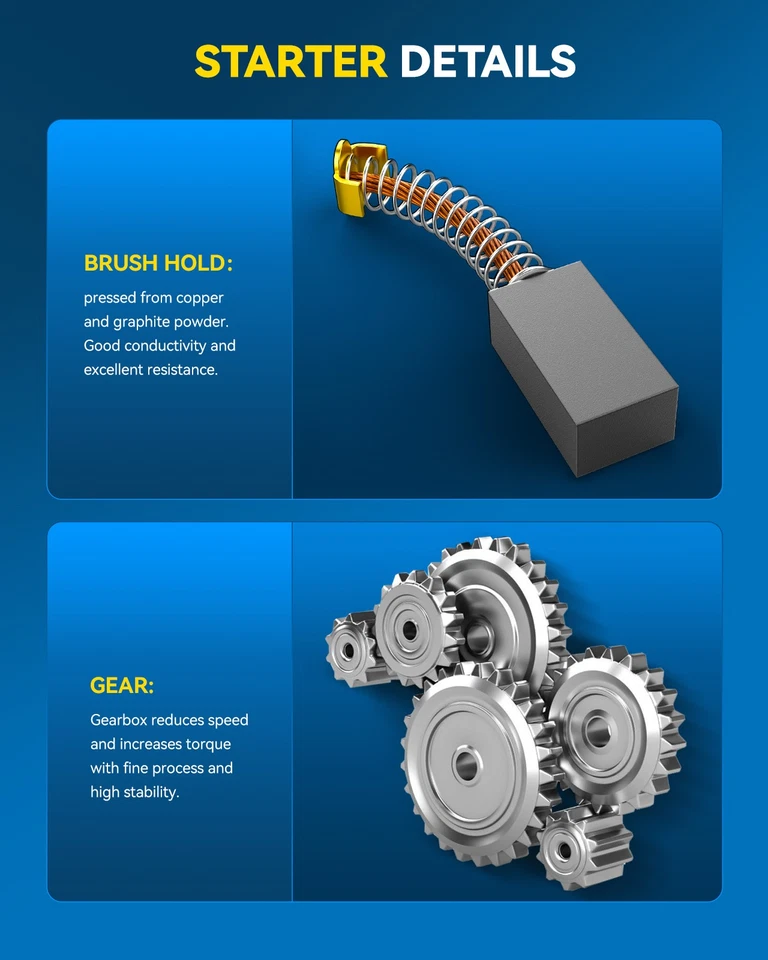 PHILTOP Starter 3273 For Ford Explorer 2000-2006 2007 Ford Ranger 1997-2011 4.0L - Imagem 3 de 4