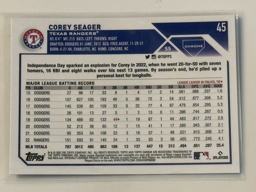 2023 Topps Chrom Logofraktor Corey Seager blauer Refraktor - MLB Rangers Karte #45 - Bild 2 von 2