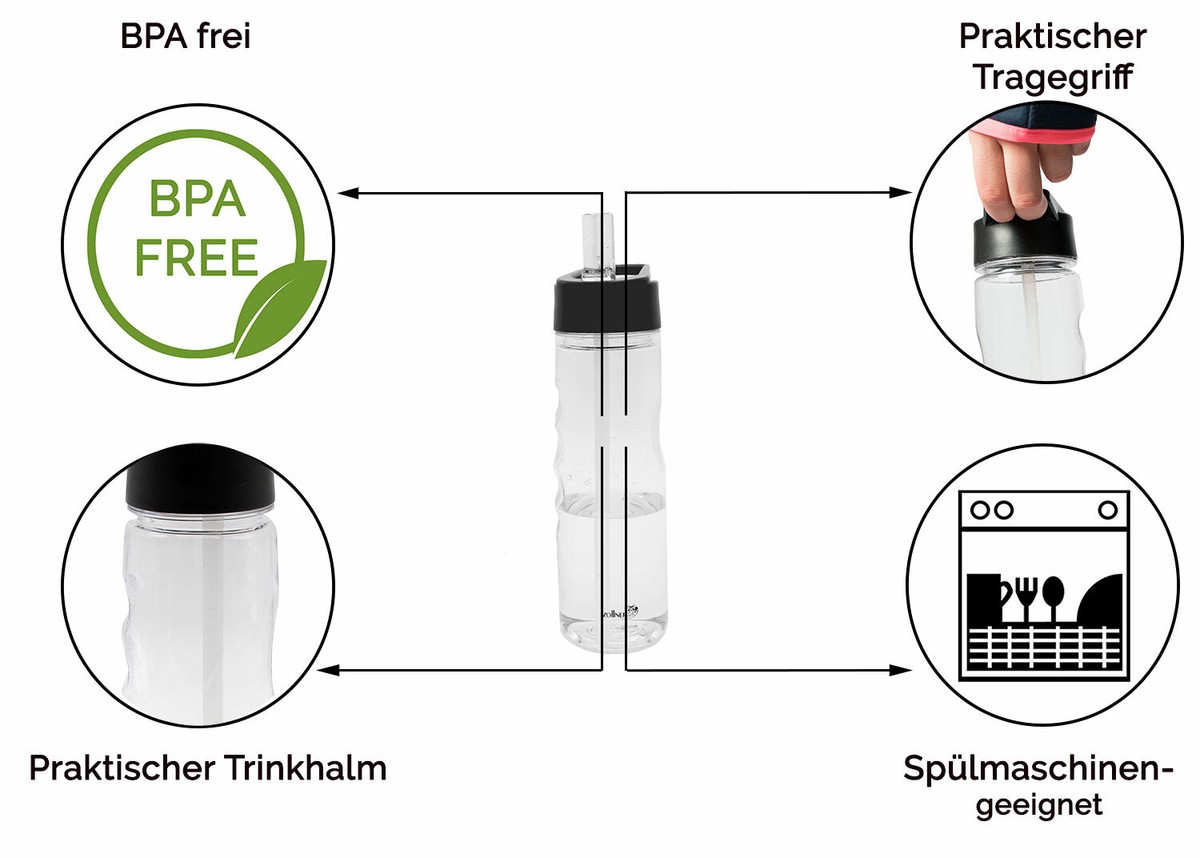BJPKPK Isolierte Edelstahl-Wasserflasche 750ml – Hält 24h Kalt & 12h Heiß, BPA-frei