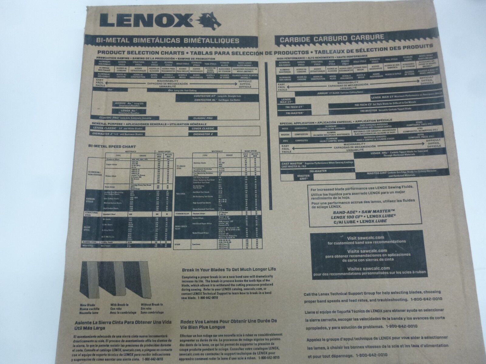 Band Saw Speed And Feed Chart