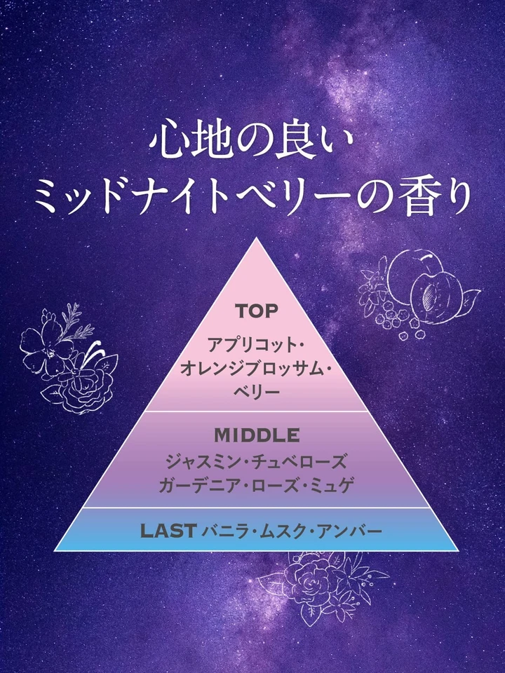 Champú y tratamiento Diane [reparación profunda por la noche] aroma a bayas de medianoche 450 ml x 2 Foto 3 de 4