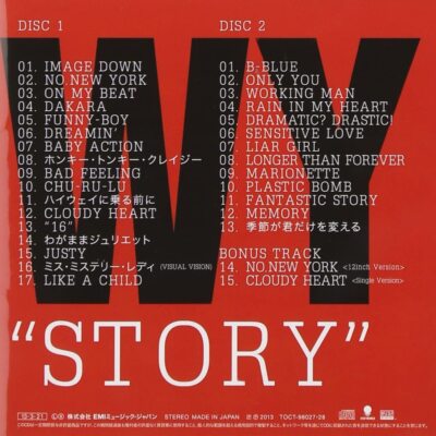 BOφWY/BOφWY 30th ANNIVERSARY BOφWY Blu-… 【公式通販】