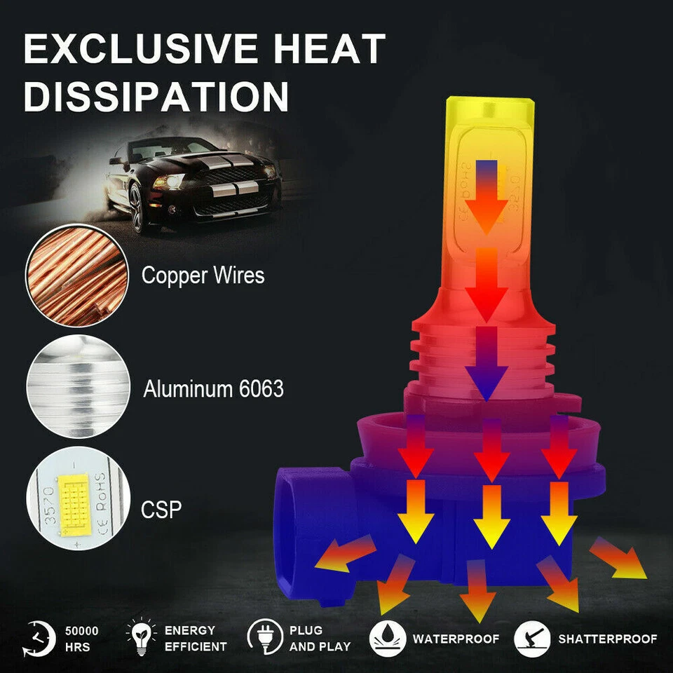 For Toyota Sienna 2011-2020 LED Headlight 6000K High Low Beam + Fog Lights Bulbs - Image 4 of 4