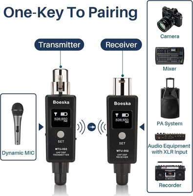 Wireless XLR Transmitter and Receiver, UHF XLR Adapter System 100 Feet Range